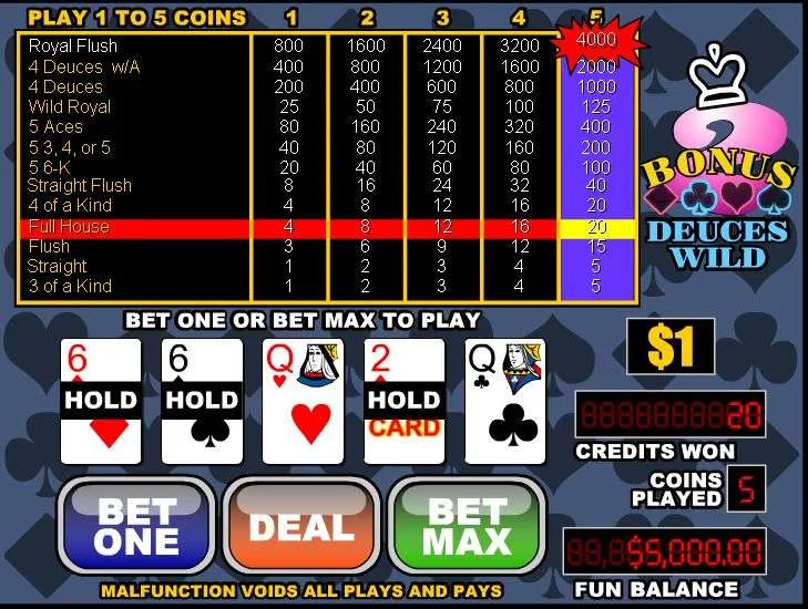 Game slots